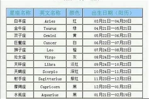 10月22日星座|10月22日生日书（天秤座）